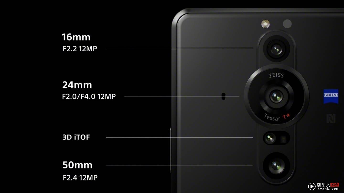 Sony 发表微单手机‘ Xperia PRO-I ’预计年底正式推出！同场加映：Xperia 1 III 推出新色‘ 消光绿 ’ 数码科技 图7张